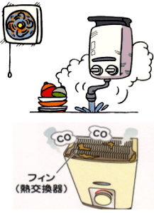 小型湯沸器をご使用になる時