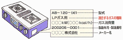 ガス機器はガスの種類と合うものをえらびましょう!!